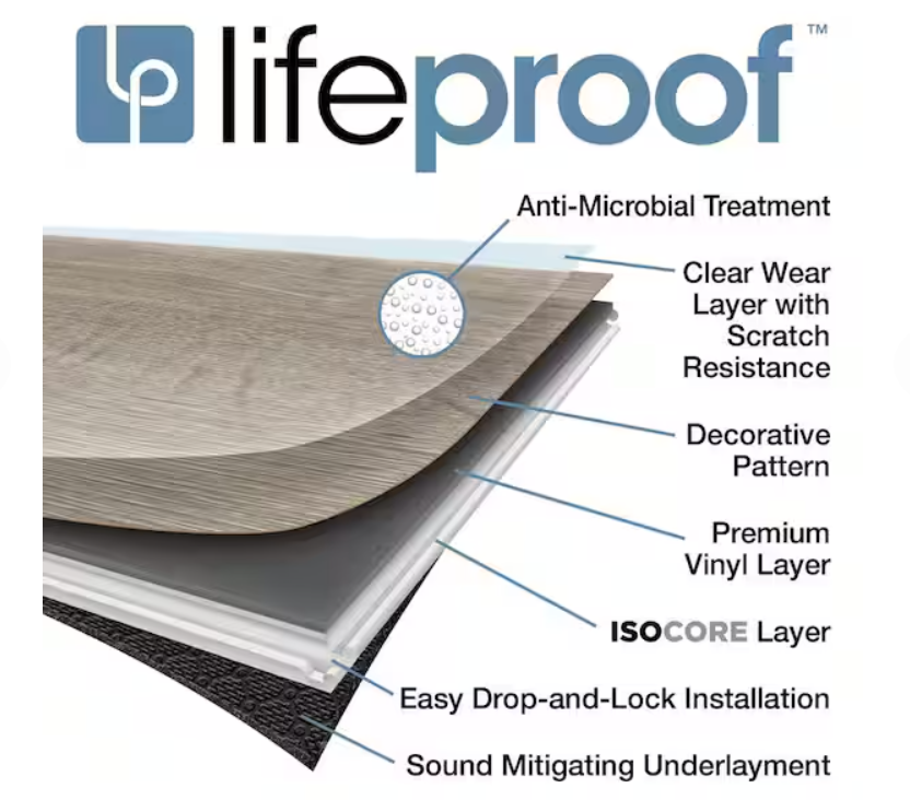 LP Clermont Elm 22 Mil Waterproof - Available 9/19/26