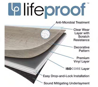 LP Clermont Elm 22 Mil Waterproof - Available 9/19/26