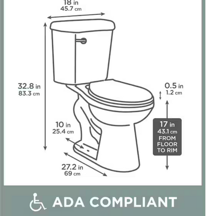 10 in. Rough in 2-Piece 1.28 GPF Single Flush Round Front Toilet in White, Seat Included