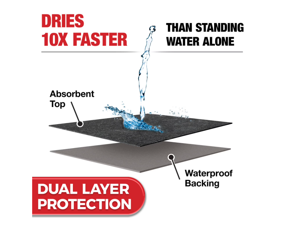 G-Floor Drip & Dry 3'x8' Floor Runner - Absorbent and Slip-Resistant