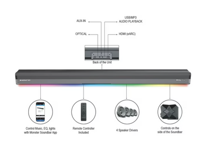 Monster 36" Dolby Atmos Soundbar