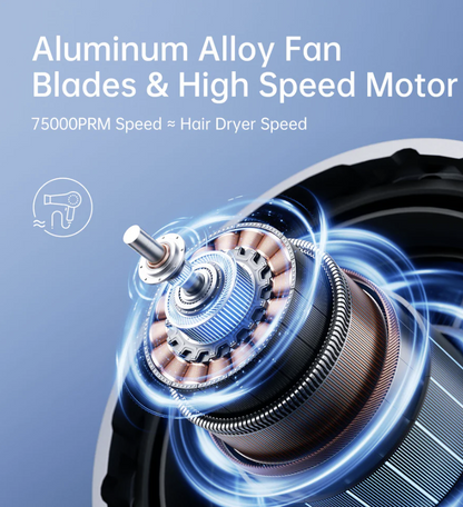 JisuLife Handheld Fan Ultra1M