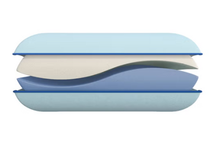 Sealy Posturepedic Dual Support Memory Foam Pillow