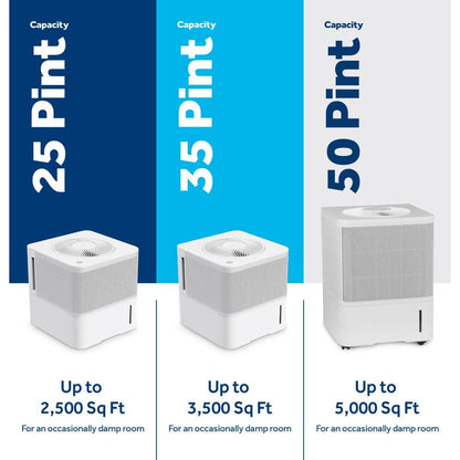 GE 35 Pint Dehumidifier ADSE35WWT